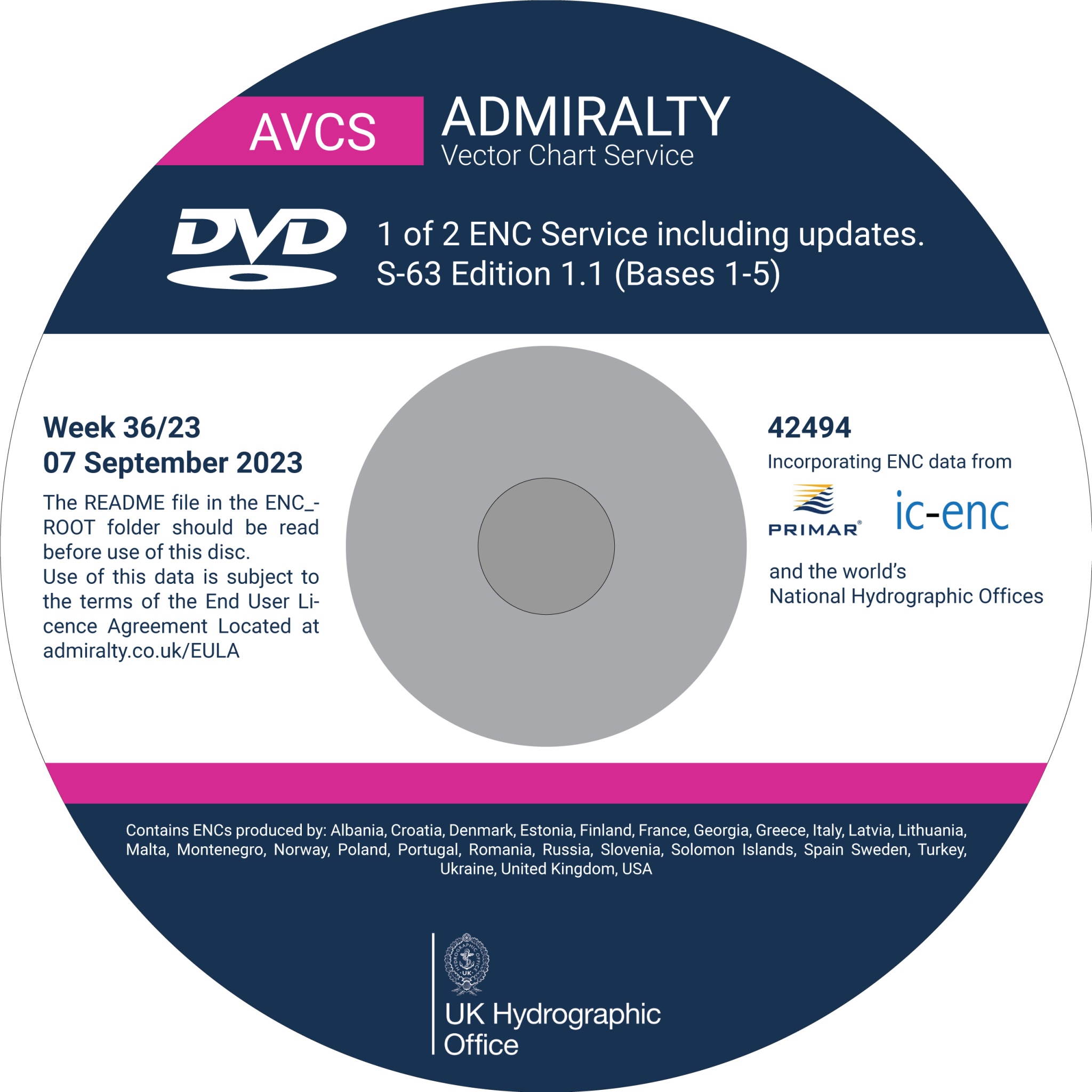 UPDATE-AVCS-AIO-ENC-1