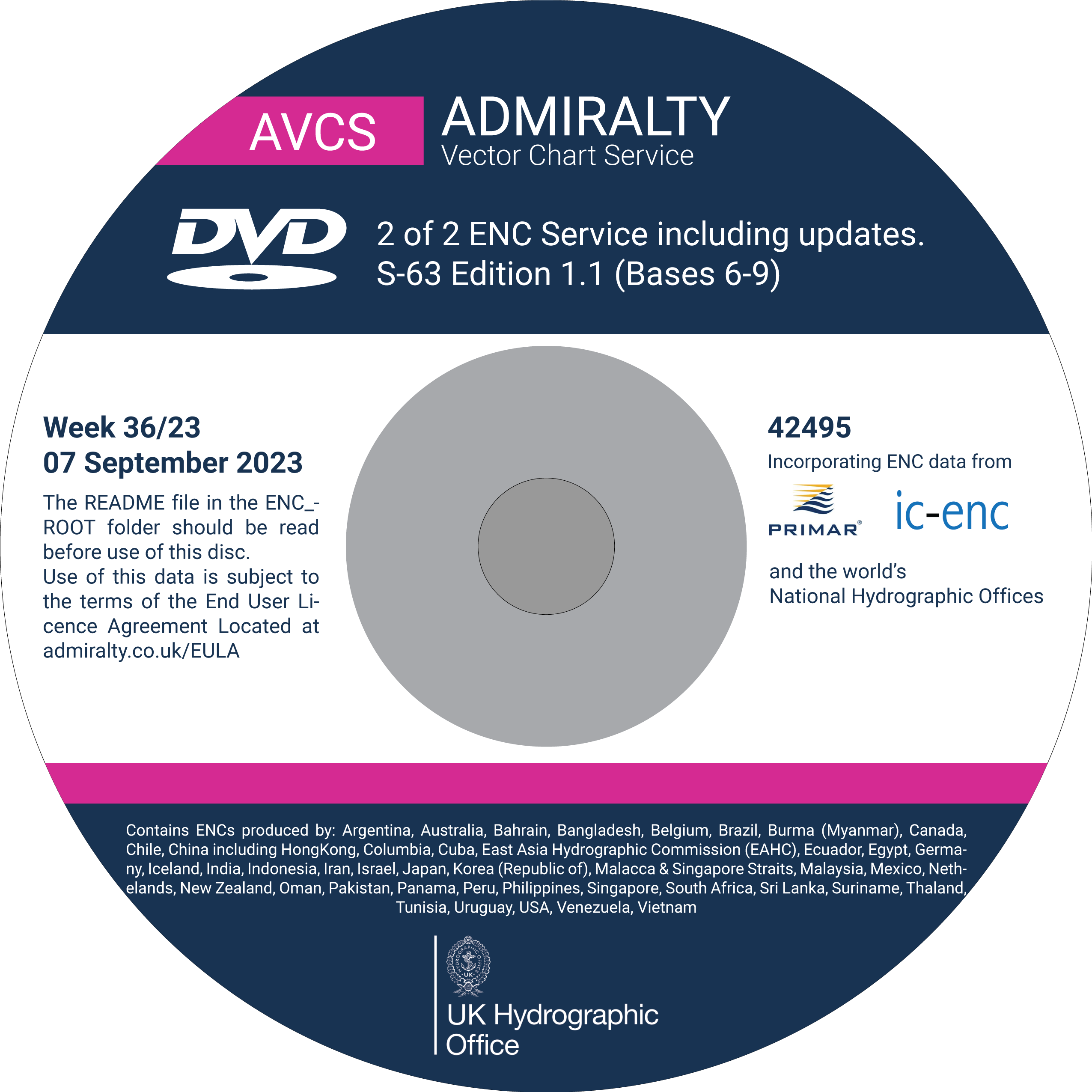 UPDATE-AVCS-AIO-ENC